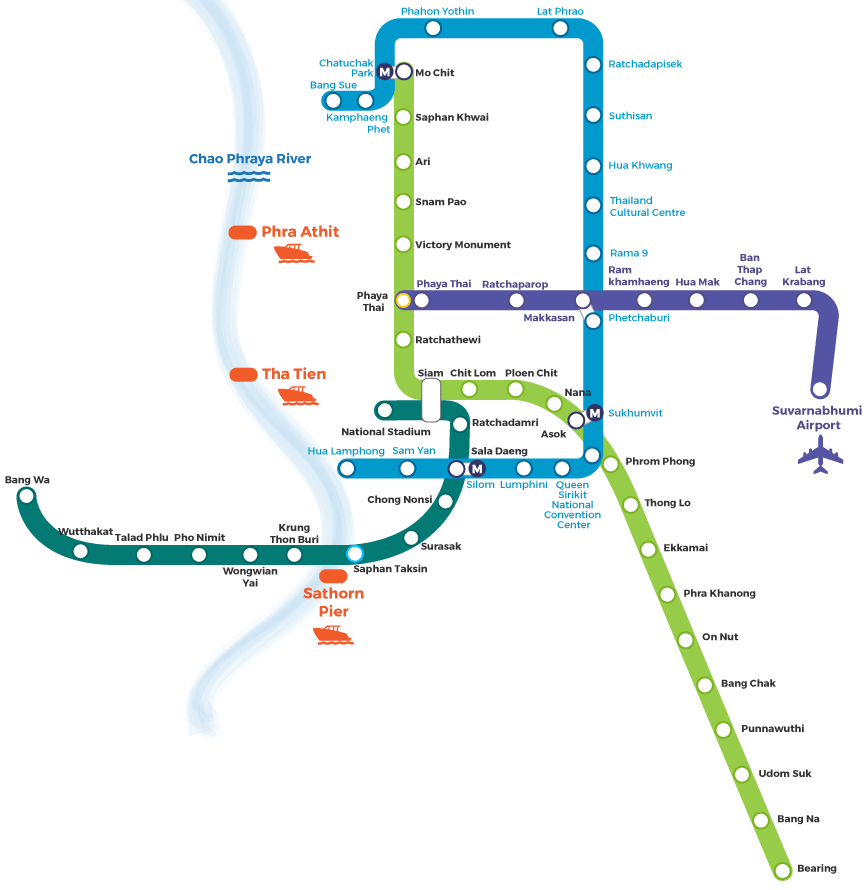 Muoversi a Bangkok - Airport Rail Link, BTS e MRT