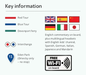 Cosa vedere a Auckland